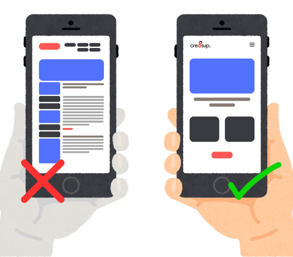 ภาพเปรียบเทียบเว็บไซต์ที่ไม่รองรับมือถือ (ซ้าย) กับเว็บไซต์ที่ออกแบบรองรับมือถือหรือ Mobile Friendly (ขวา)
